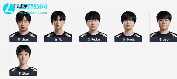 罗纳尔多在 罗纳尔多在