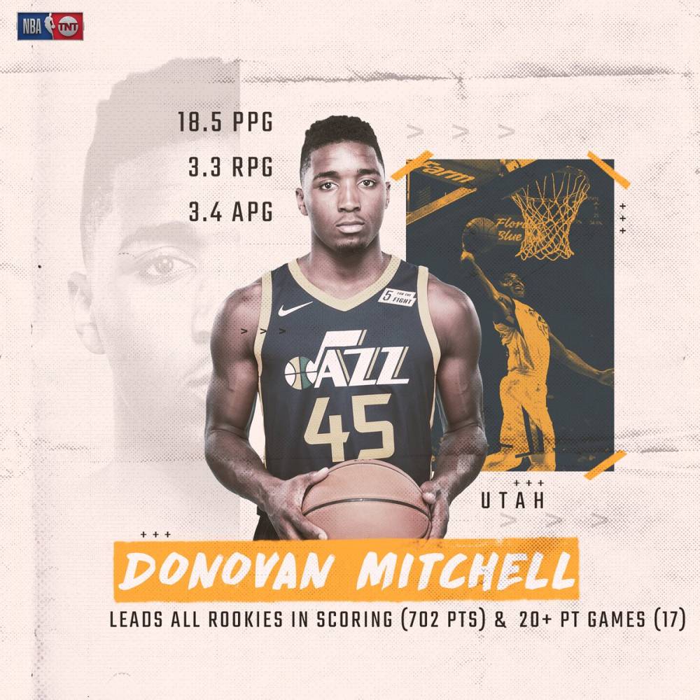 提升无球三 提升无球三