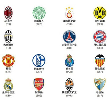 针对性得分 针对性得分