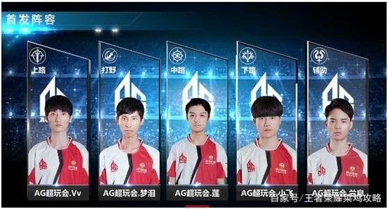 欧冠前瞻