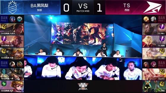 阵型选择 阵型选择